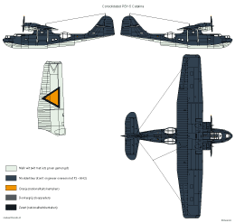 Delivery scheme PBY-5 Catalina.