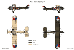 DeHavilland_DH9 KNIL