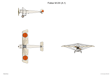 Kleurenschema Fokker M.8 LVA